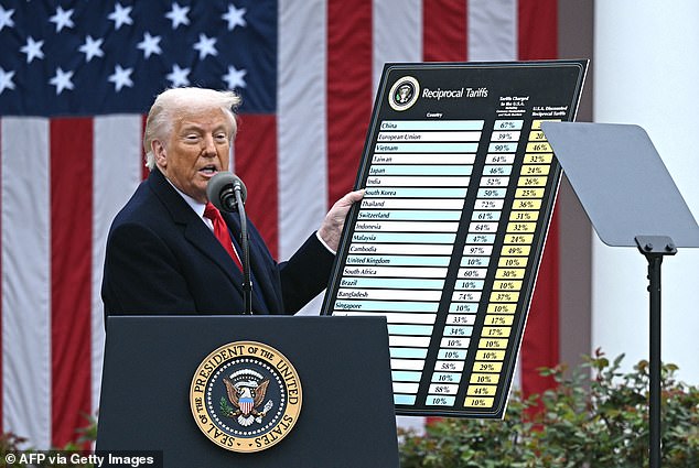 President Donald Trump holds up his list of reciprocal tariffs imposed on 'Liberation Day' on April 2, 2025