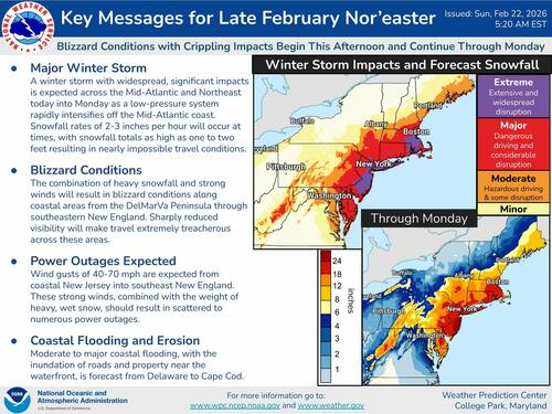"Potentially Worst Blizzard In Decade" Set To Hammer Mid-Atlantic And Northeast