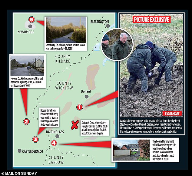 A graphic depicting the various locations relating to the disappearances of the two girls and Murphy's movements, all within a short distance from the location of his 2000 rape
