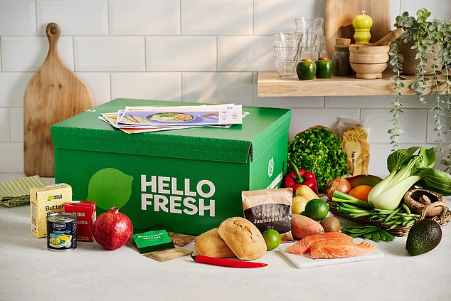 Convenient home delivery meal kits cost up to £35 more than buying the ingredients in the shops, consumer experts warn