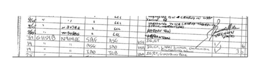 "Do You See What Happens Larry...": Summers Out At Harvard After Epstein Scandal