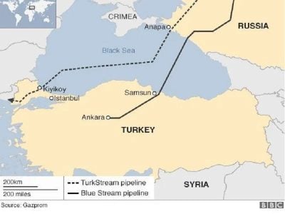 Why Might Ukraine and Its Western Patrons Try to Blow Up Russia’s Black Sea Pipelines?