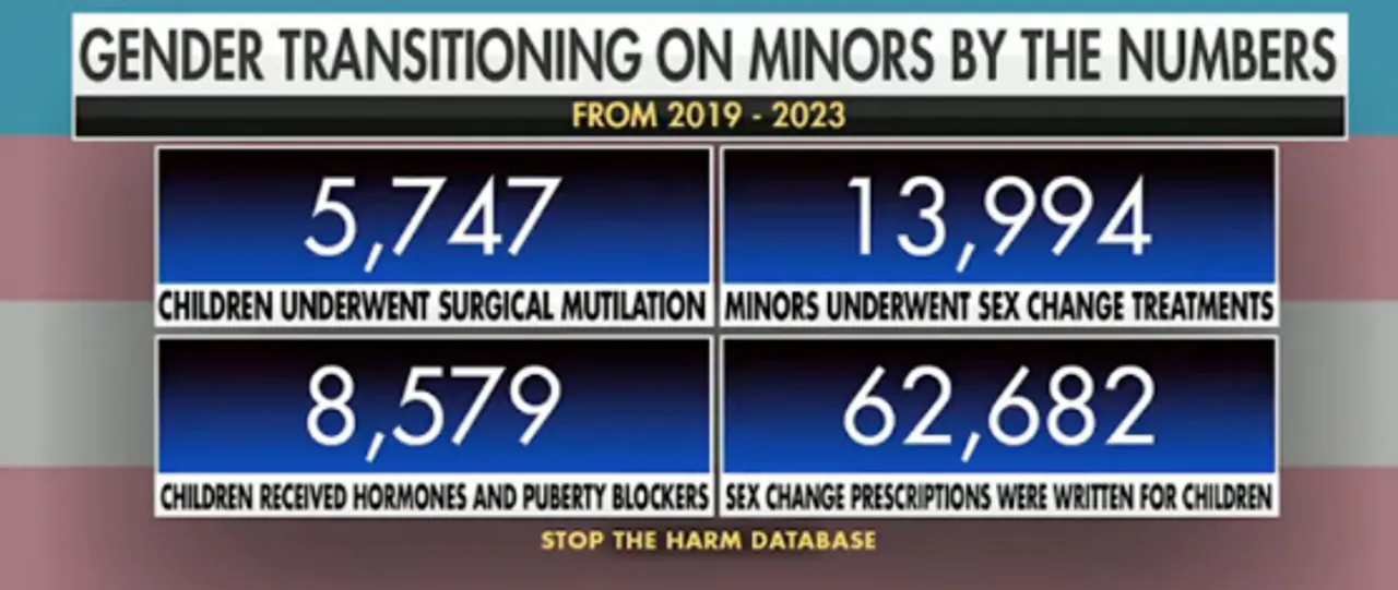 INGERSOLL: It’s Been A ‘Historic’ Week For Transgender Politicians