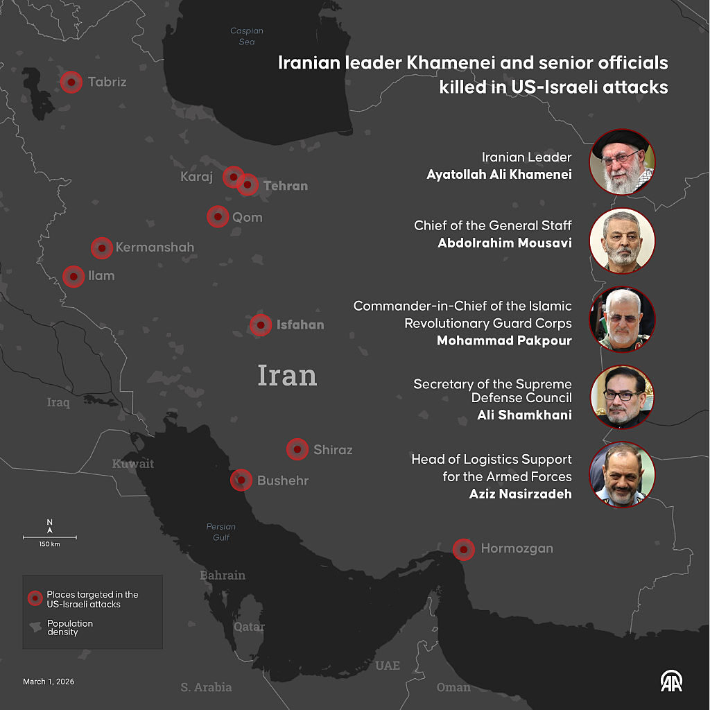 Six Unanswered Questions for Post-Khamenei Iran