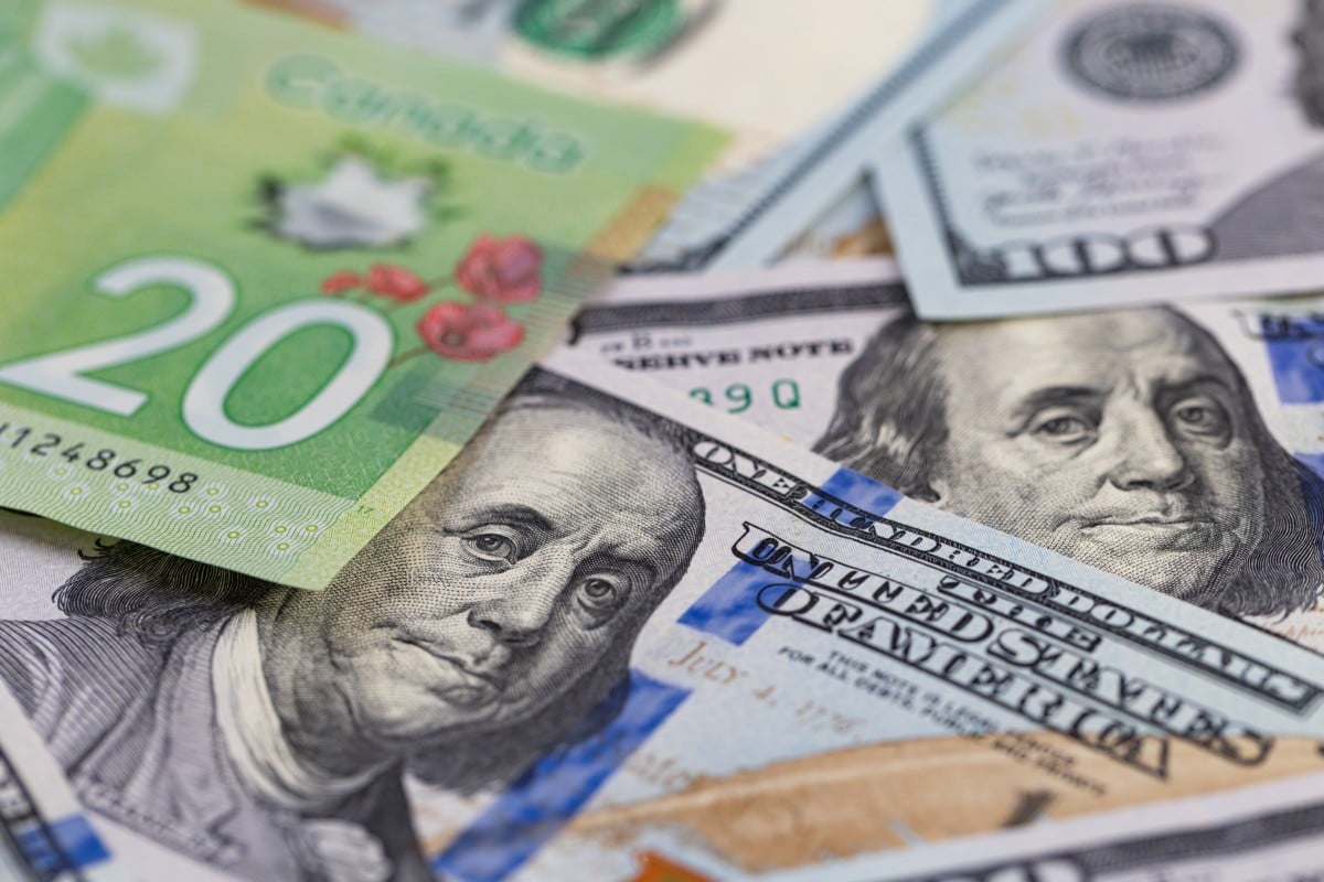 Scotiabank US Dollar to Canadian Dollar Forecast