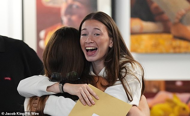 A-level grades bonanza predicted with top marks to be record high outside of Covid