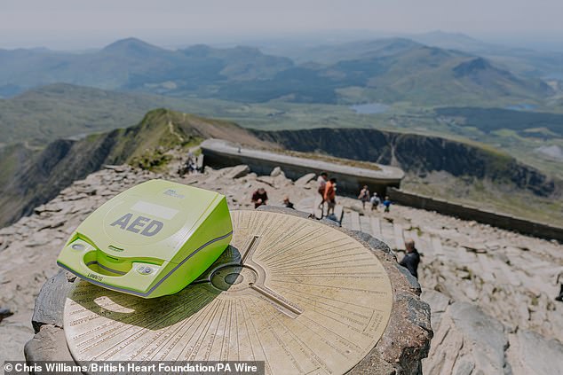 Britain's ten most unexpected defibrillator locations from Snowdon to Shetland revealed