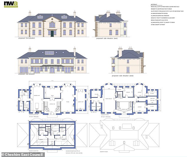 Plans for Fury's planned home feature designs for a garage and leisure suite, which will boast the luxury facilities of a hot tub and plunge pool