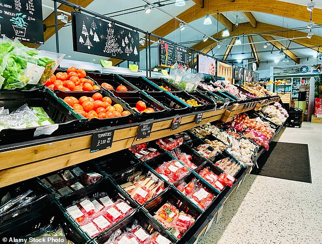 How fat jabs are having an impact on Scots' shopping baskets as well as their waistlines
