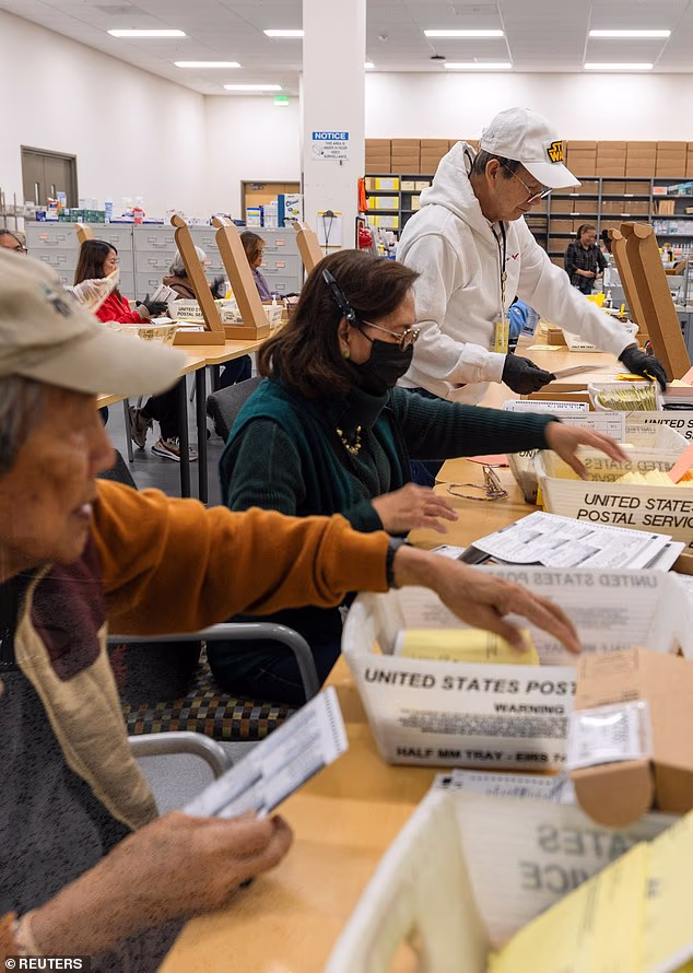 Election workers extract ballots as they help process mail-in ballots at the Registrar of Voters facility in San Diego, California on Friday
