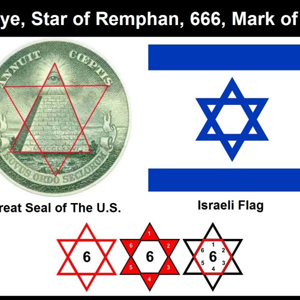 The Bewitching of America with the Evil Eye and the Mark of the Beast