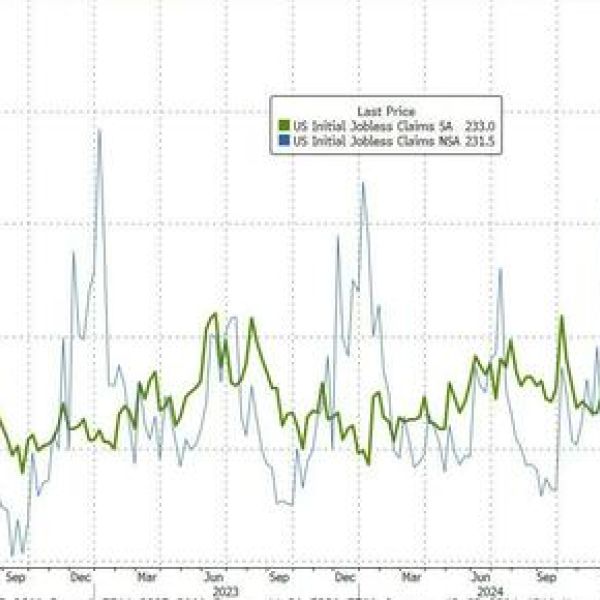 'Deep TriState' Layoffs Leave Continuing Jobless Claims 'Stuck' At Highest Since 2021