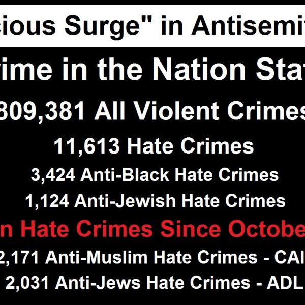 Is there a “Ferocious Surge” in Antisemitism in the U.S. Needing New Antisemitism Laws?