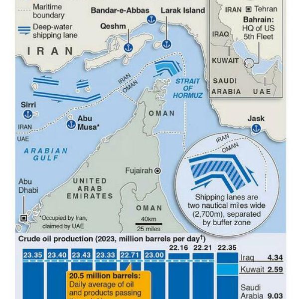 Iran Reportedly Made Plans To Litter Strait Of Hormuz With Naval Mines