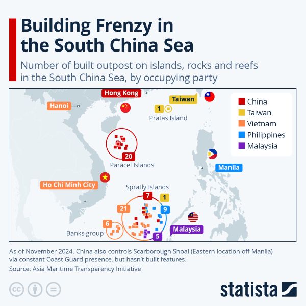 Building Frenzy In The South China Sea - Who Is Fortifying Islands?